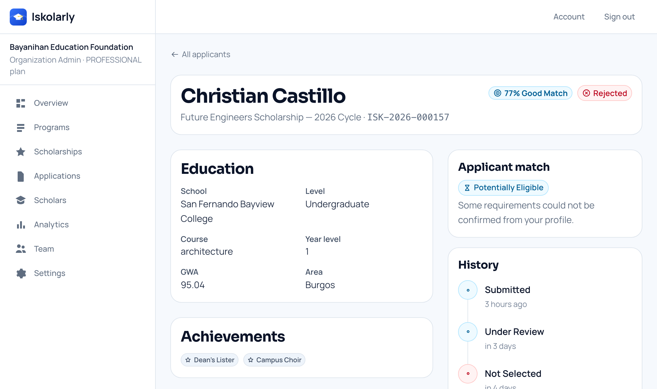 A review screen for one application, showing the student’s answers beside the rules the sponsor set.