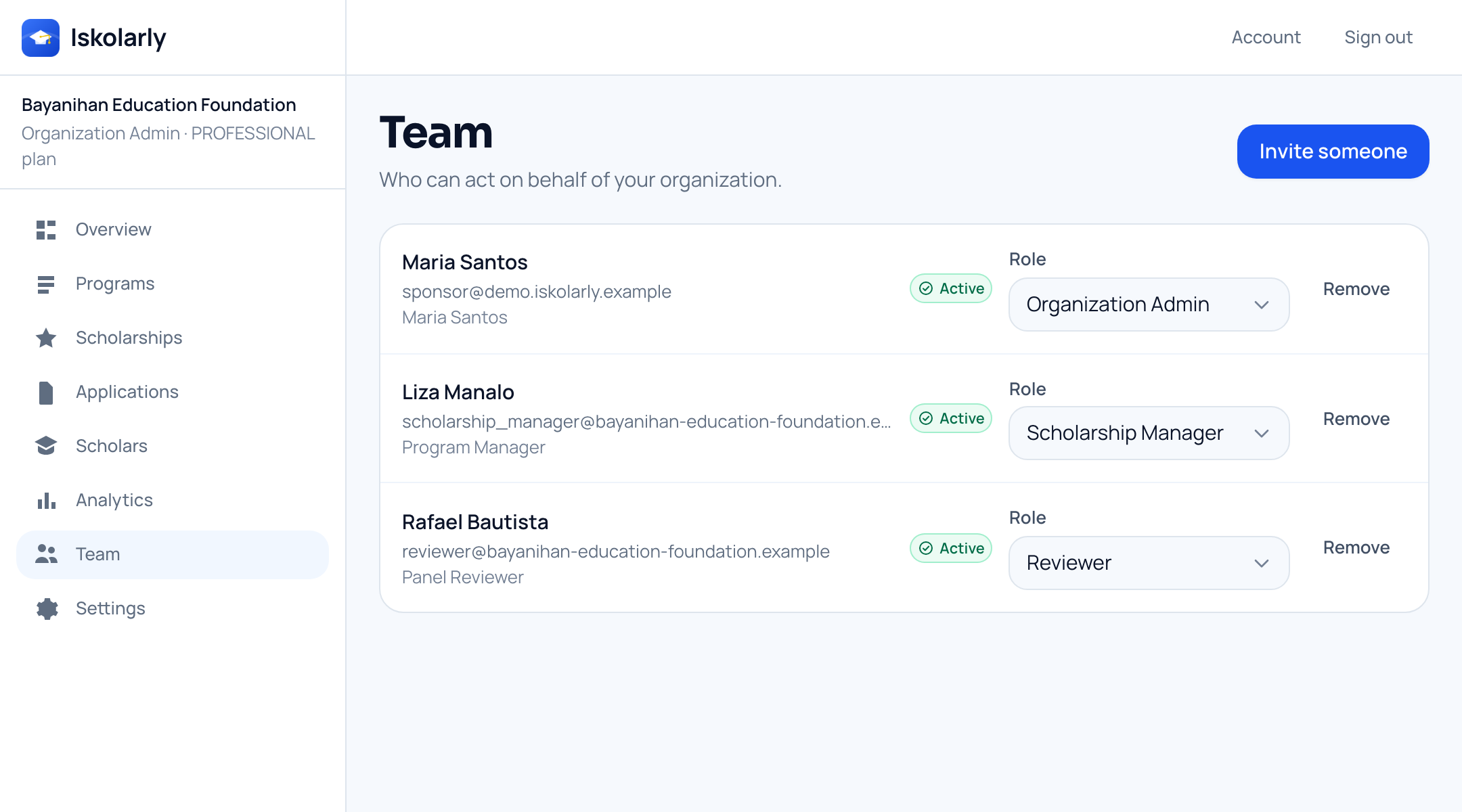 A school’s team screen, listing each office with the role it has been given and what it may do.
